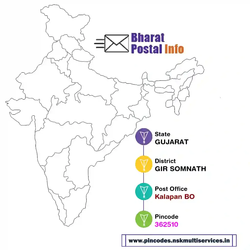 gujarat-gir somnath-kalapan bo-362510